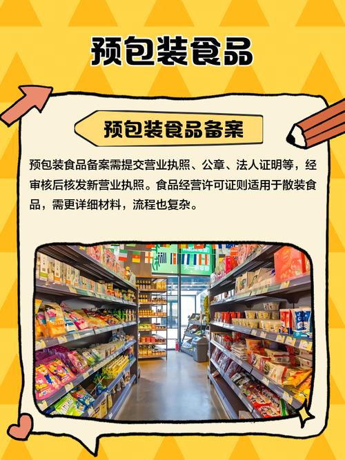 预包装食品 便利背后的安全与选择指南
